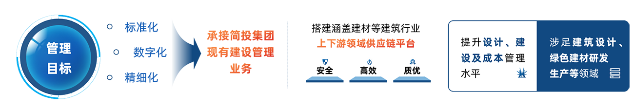 J9集团·(中国)首页