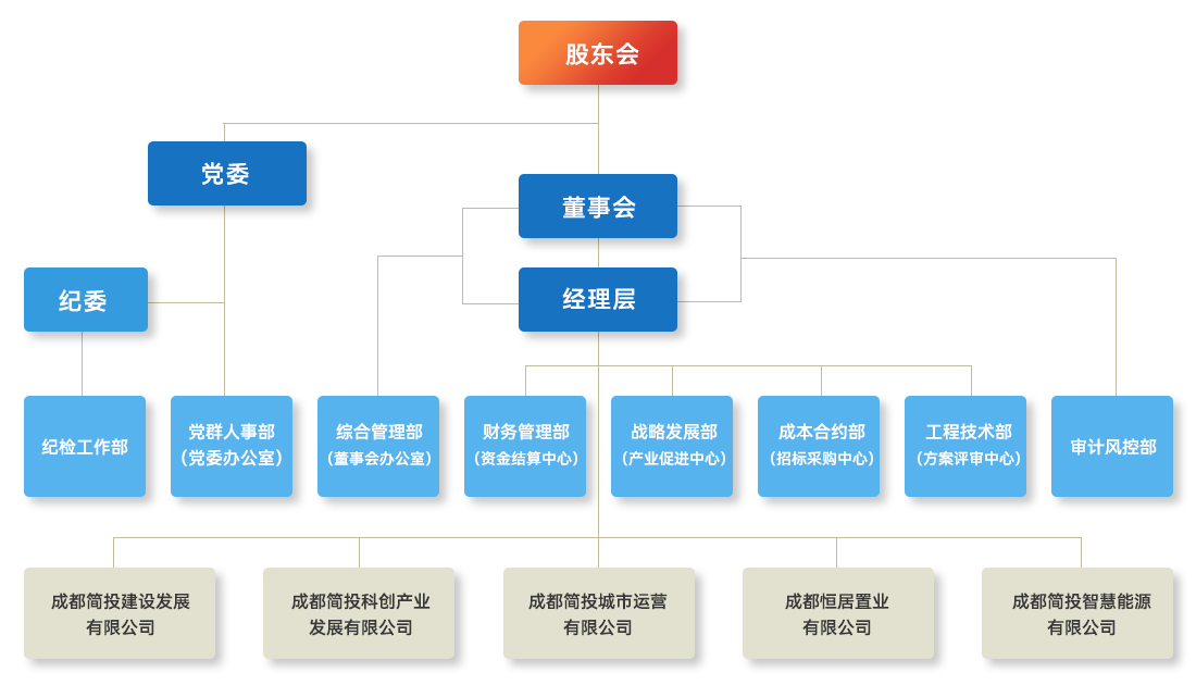 J9集团·(中国)首页
