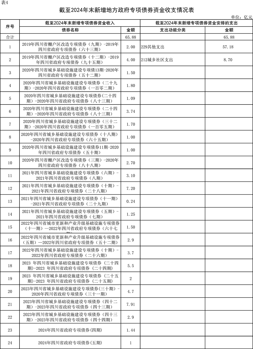 J9集团·(中国)首页